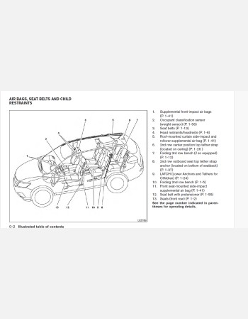 nissan rogue 2014 owners manual